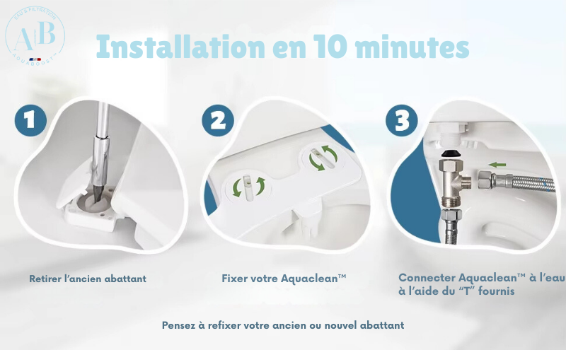 Aquaclean™ - Toilette japonaise sans électricité