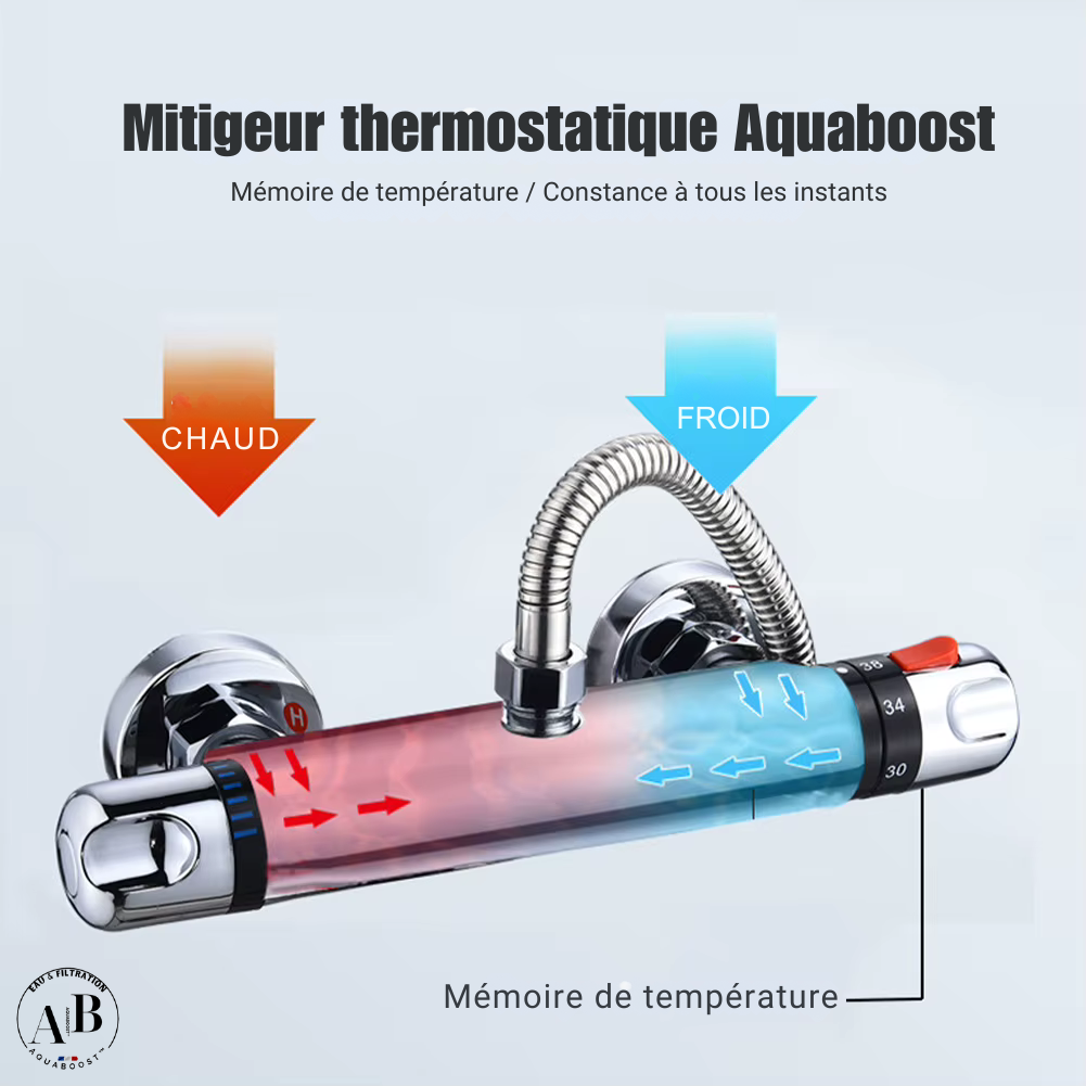 Mitigeur de douche thermostatique à température constante Aquaboost