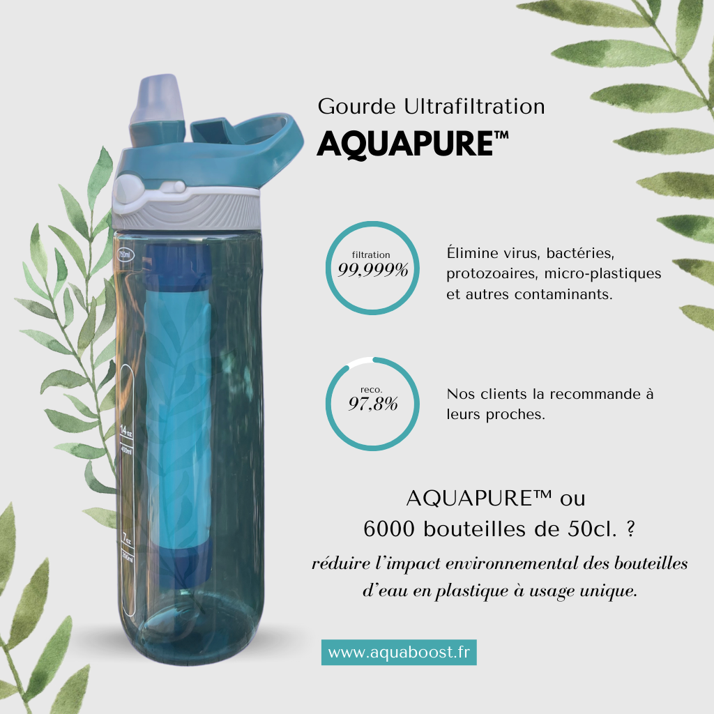 Gourde filtrante AQUAPURE™ (filtre 3000 L inclus)
