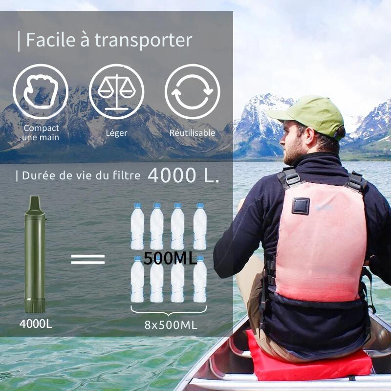 Purificateur d'eau personnel (survie, urgence, voyage)