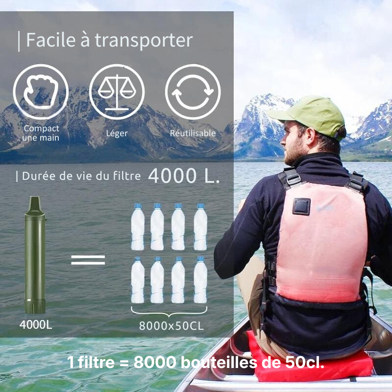 Personal water purifier (survival, emergency, travel)