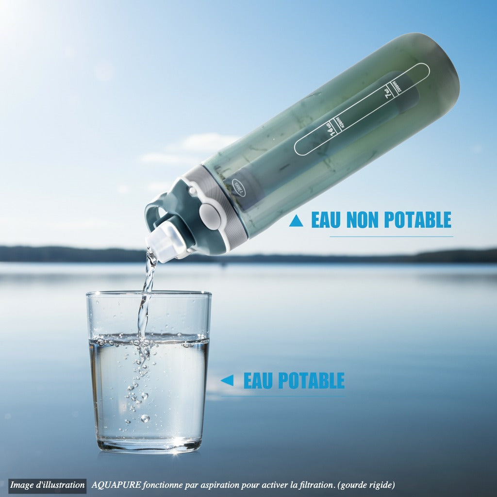 Gourde filtrante AQUAPURE™ (filtre 3000 L inclus)