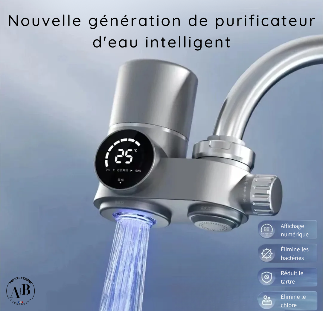 AQUASOURCE™ - Kit De Filtration D'eau Du Robinet