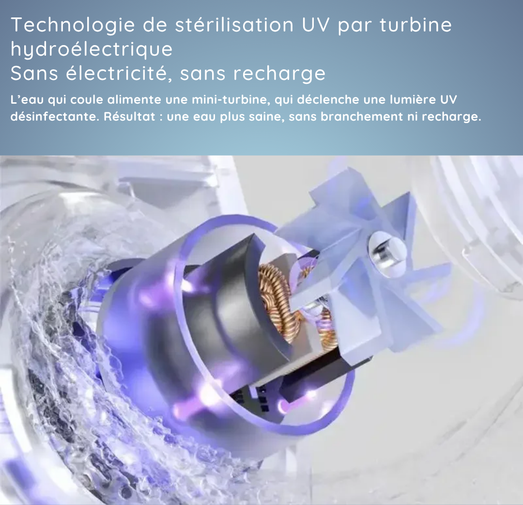 AQUASOURCE™ - Kit De Filtration D'eau Du Robinet