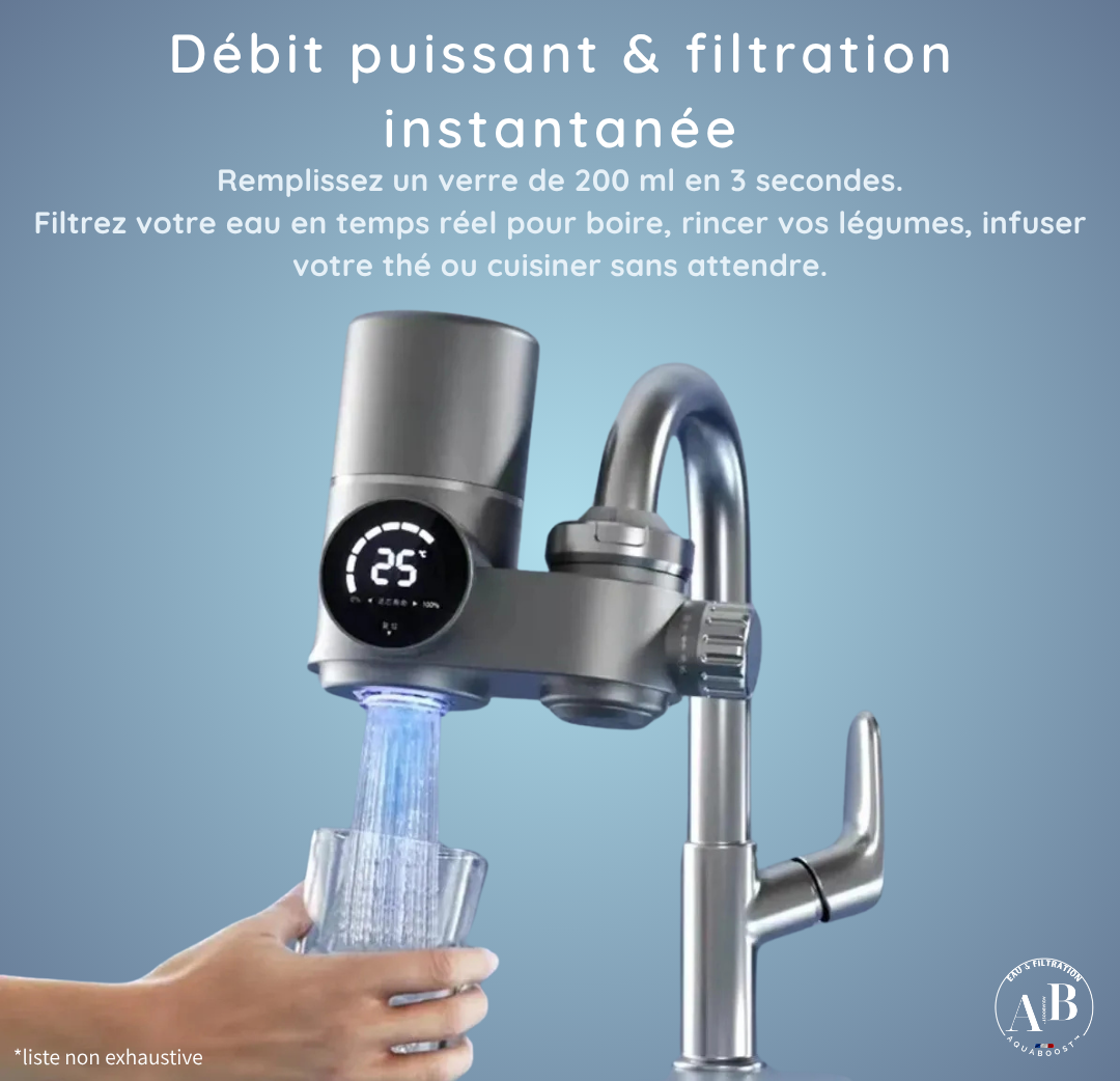 AQUASOURCE™ - Kit De Filtration D'eau Du Robinet