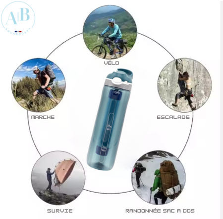 AQUAPURE™ the new generation filter bottle