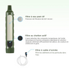 Personal water purifier (survival, emergency, travel)