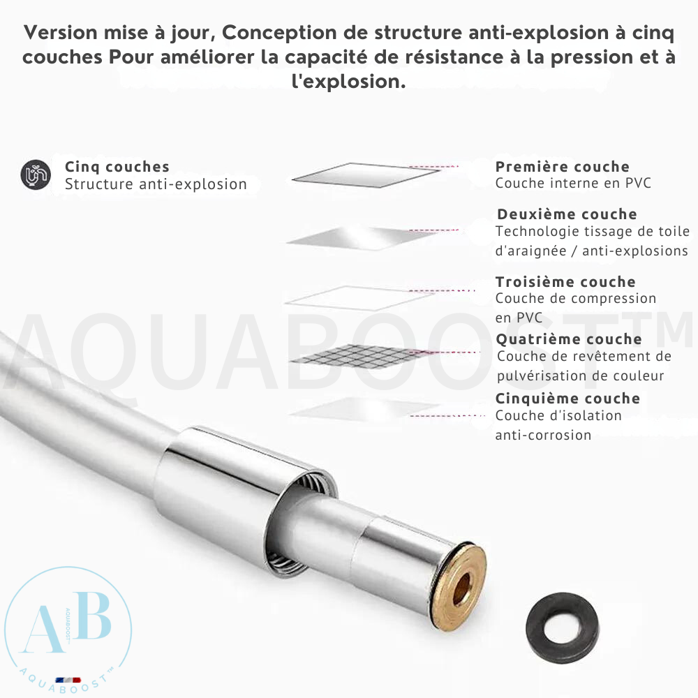 Tuyau lisse en PVC-flexible de douche-aquaboost™